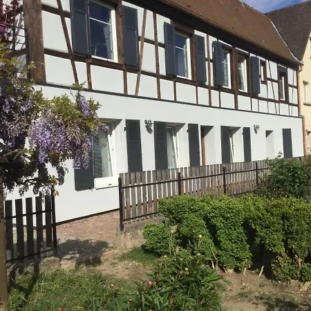 Côté Jardin Ingersheim